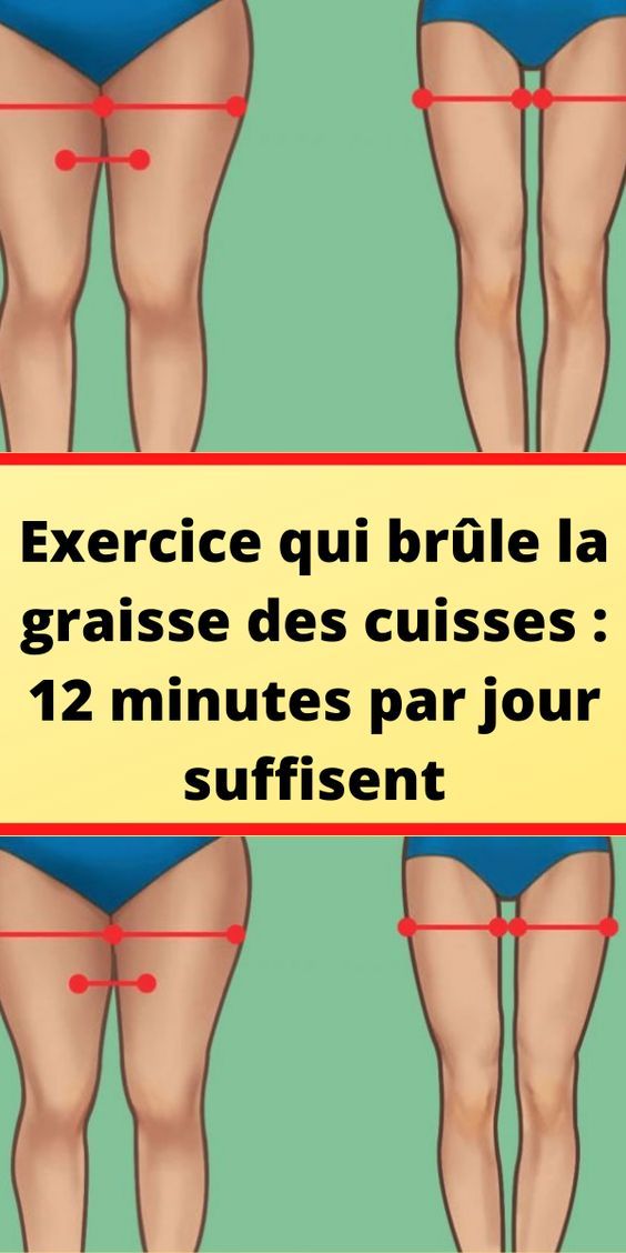 Exercice qui brûle la graisse des cuisses : 12 minutes par jour suffisent