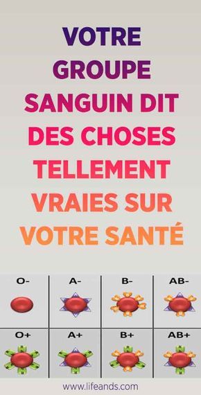 Votre groupe sanguin